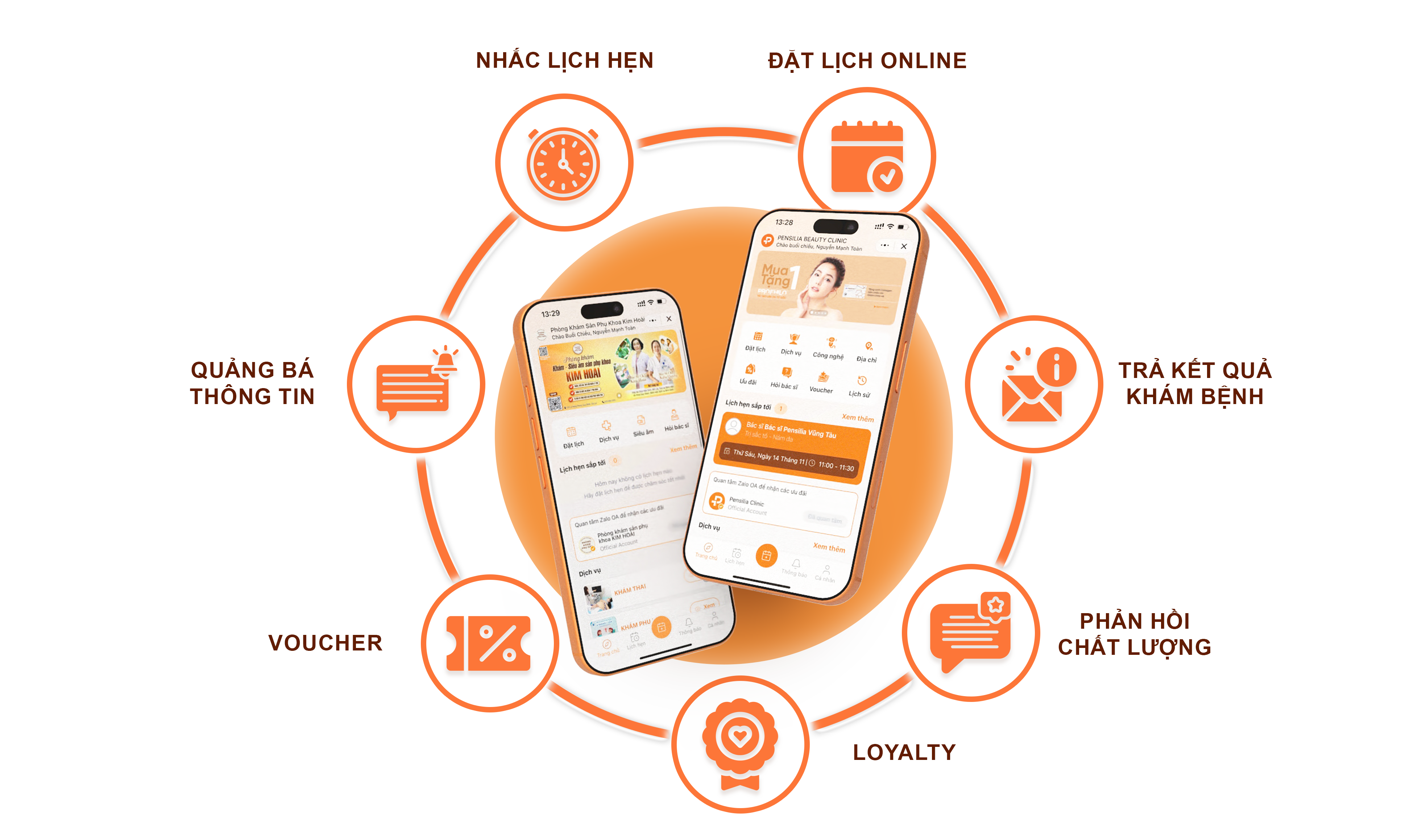 Zalo Mini App là gì? Tại sao các Phòng khám, Bệnh viện nên sử dụng Zalo Mini App.